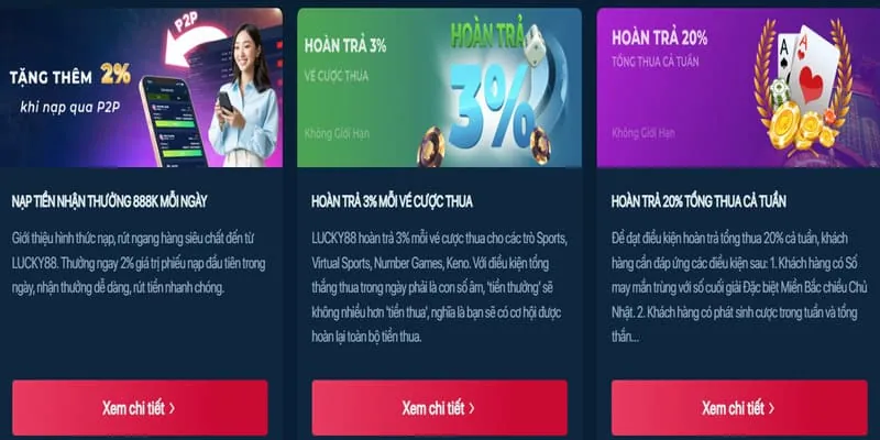 Phân tích các chương trình khuyến mãi mới nhất của Sao79